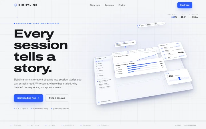 Sightline product analytics website